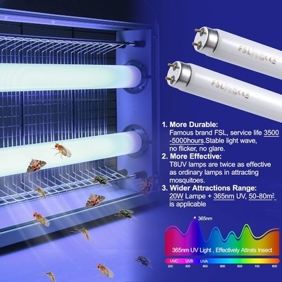 JZ 20W 30W 40W Anpassung Größe Käferfalle Fliegenkiller Anti-Mücken Elektrische Schädlingsbekämpfung Lampe Fliegenfalle mit UV-Licht fournisseur