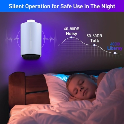 JZ Innenzimmer Elektrische Wand hängende Fliegenfänger Schädlingsbekämpfung Lila UV-Licht Klebrige Moskitonenlampe Klebstofffänger fournisseur