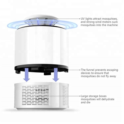 Elektronischer Moskitokiller LED Nachtlichtlampe USB Bug Killer Insektenkiller Dropshipping weltweit LCL Bestellung fournisseur
