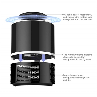 Elektronischer Moskitokiller LED Nachtlichtlampe USB Bug Killer Insektenkiller Dropshipping weltweit LCL Bestellung fournisseur