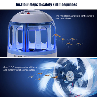 ABS Foshan Fabriklieferant USB LED Schädlingsbekämpfung in Innenräumen elektrischer Fliegender Insektenkiller fournisseur