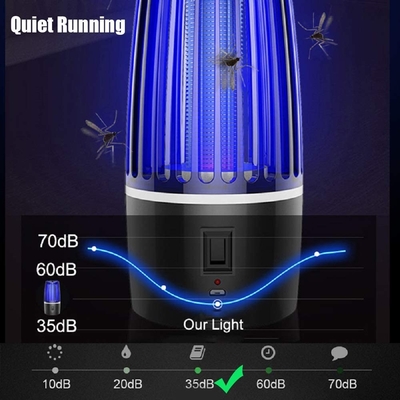 2 in 1 elektrische LED-USB-Mückenkillerlampe für Camping Bug Zapper wiederaufladbar fournisseur